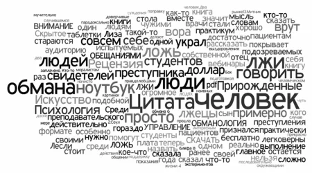 Ключевые слова LSI - что это?