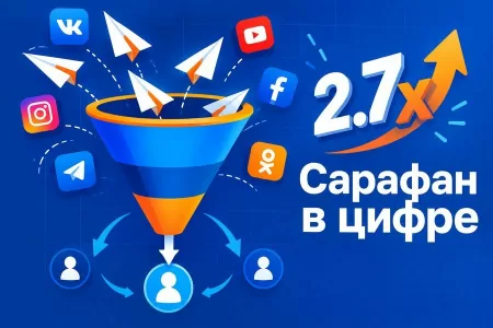 Реферальная программа: как настроить сарафанное радио