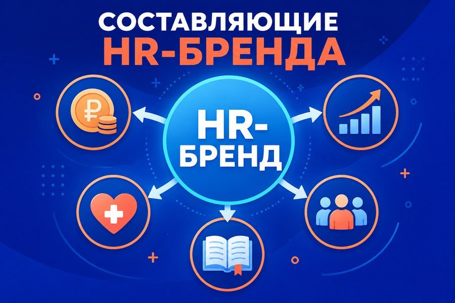 Ошибки, которые убивают HR-бренд клиники — HR-бренд клиники: как привлекать врачей через репутацию работодателя