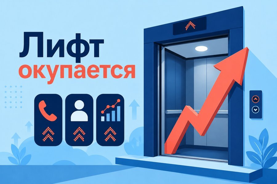Считаем стоимость контакта и сравниваем с digital — Реклама клиники в лифтах и подъездах: оценка эффективности