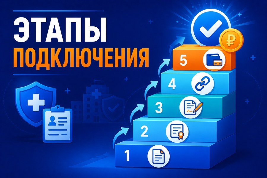 Практика работы с ДМС: как избежать ошибок и ускорить выплаты — Работа клиники с ДМС: как подключиться к страховым и зар