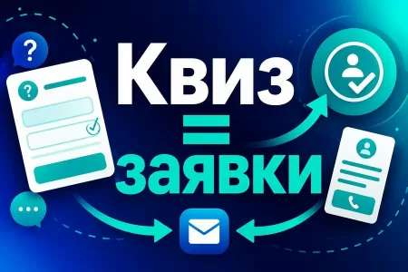Квиз на сайте клиники: как собирать заявки