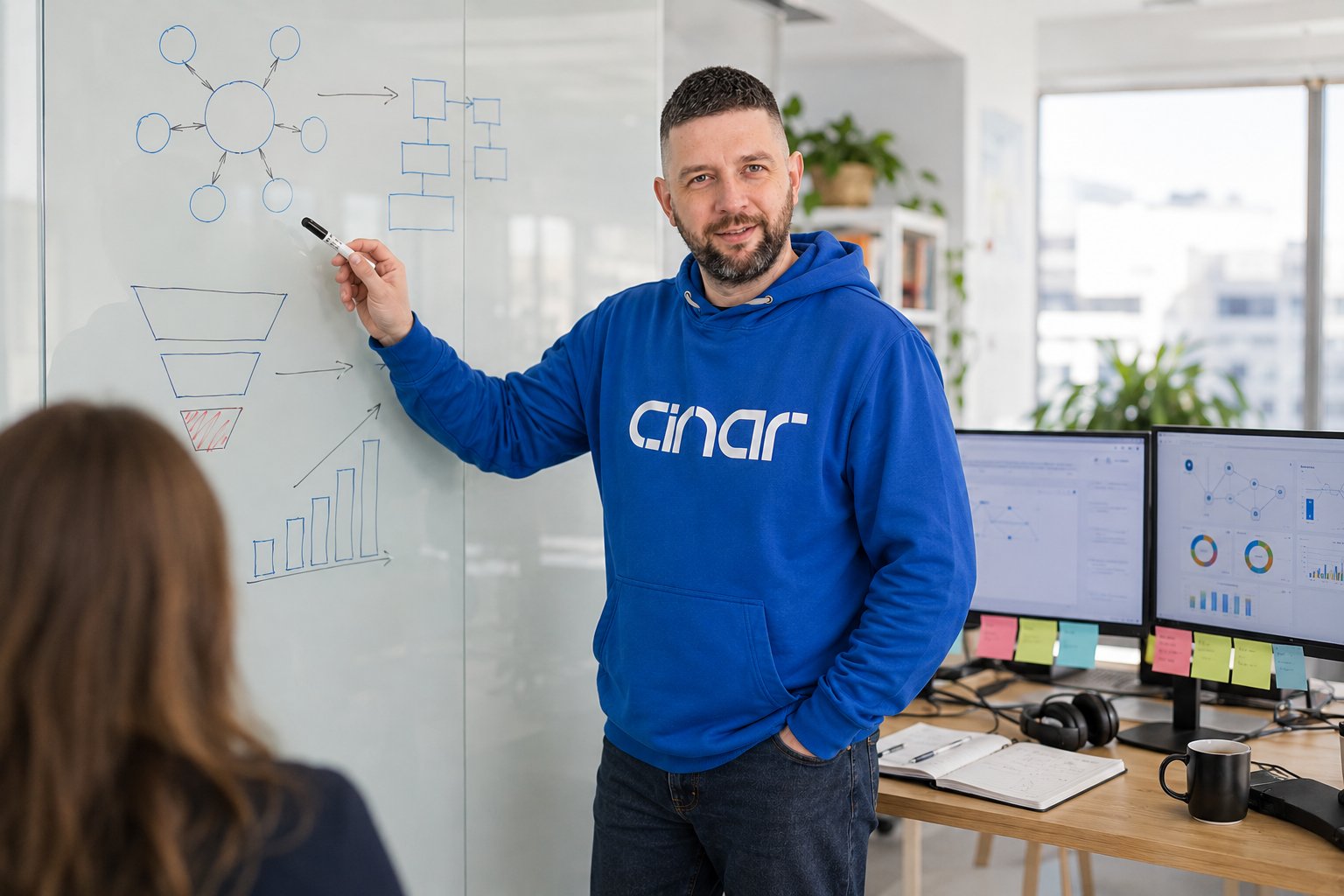 Контент-кластеры и хабы: как построить структуру блога, которая работает
