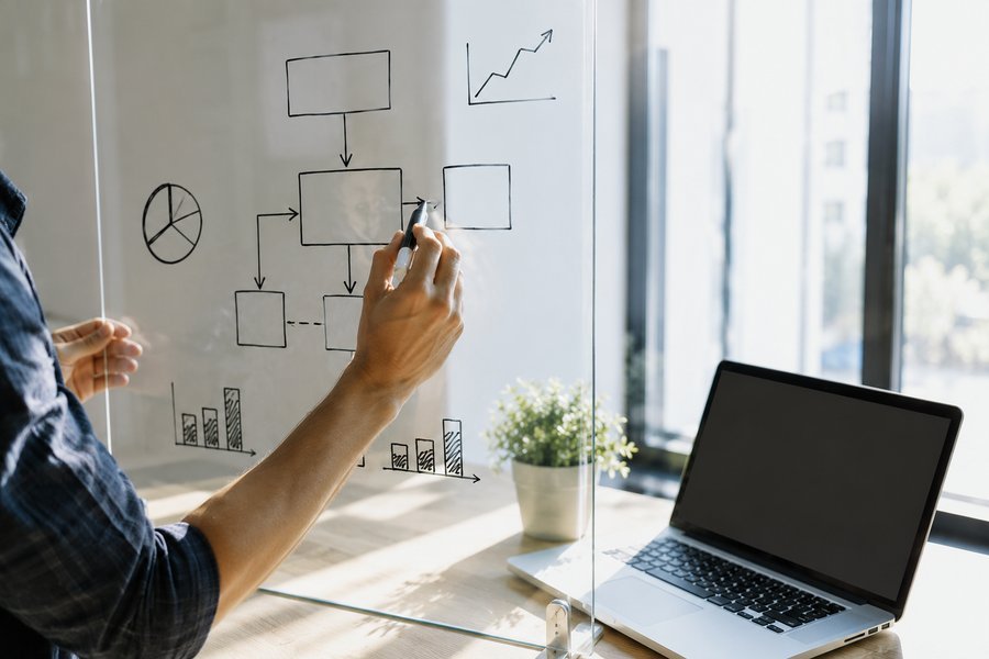 Пошаговый план запуска SEO-продвижения для B2B — SEO для B2B: особенности продвижения в 2026 году