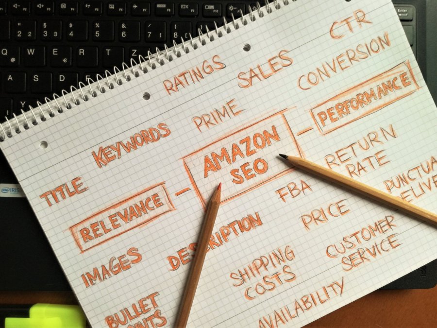Пошаговый план запуска Programmatic SEO — Programmatic SEO: массовая генерация страниц и когда это работает