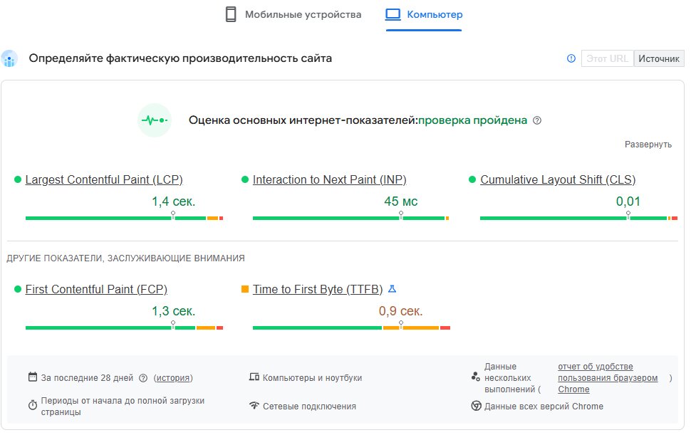 Скриншот из PageSpeed insights