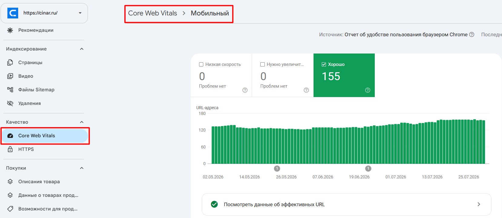 Показатели Core Web Vitals в Google Search Console