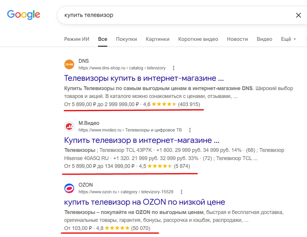 Пример расширенных сниппетов в Google