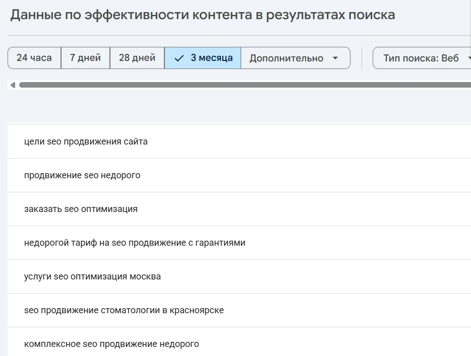 Низкочастотные ключевые фразы в Google Search Console