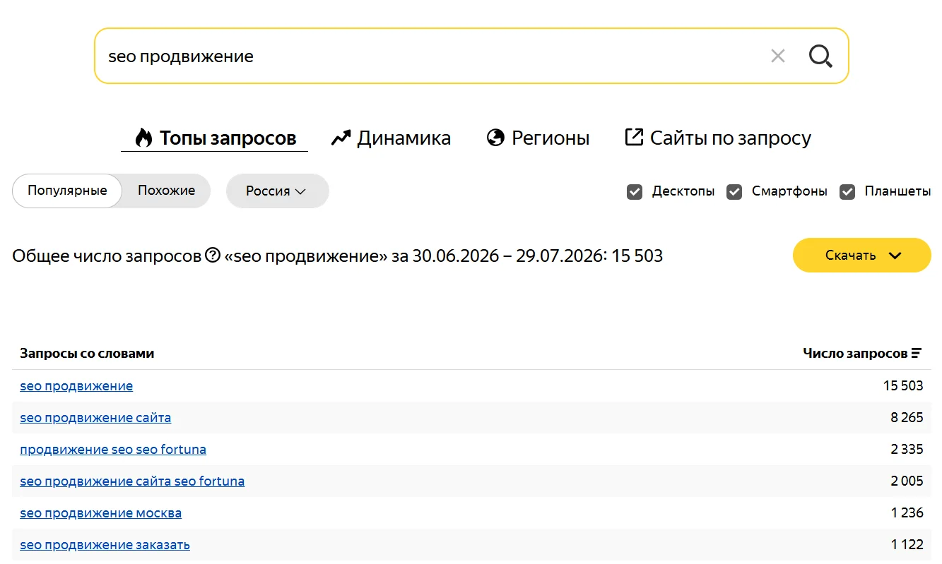 Яндекс.Вебмастер